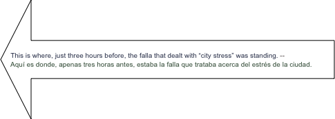 



 This is where, just three hours before, the falla that dealt with “city stress” was standing. --
 Aquí es donde, apenas tres horas antes, estaba la falla que trataba acerca del estrés de la ciudad.
